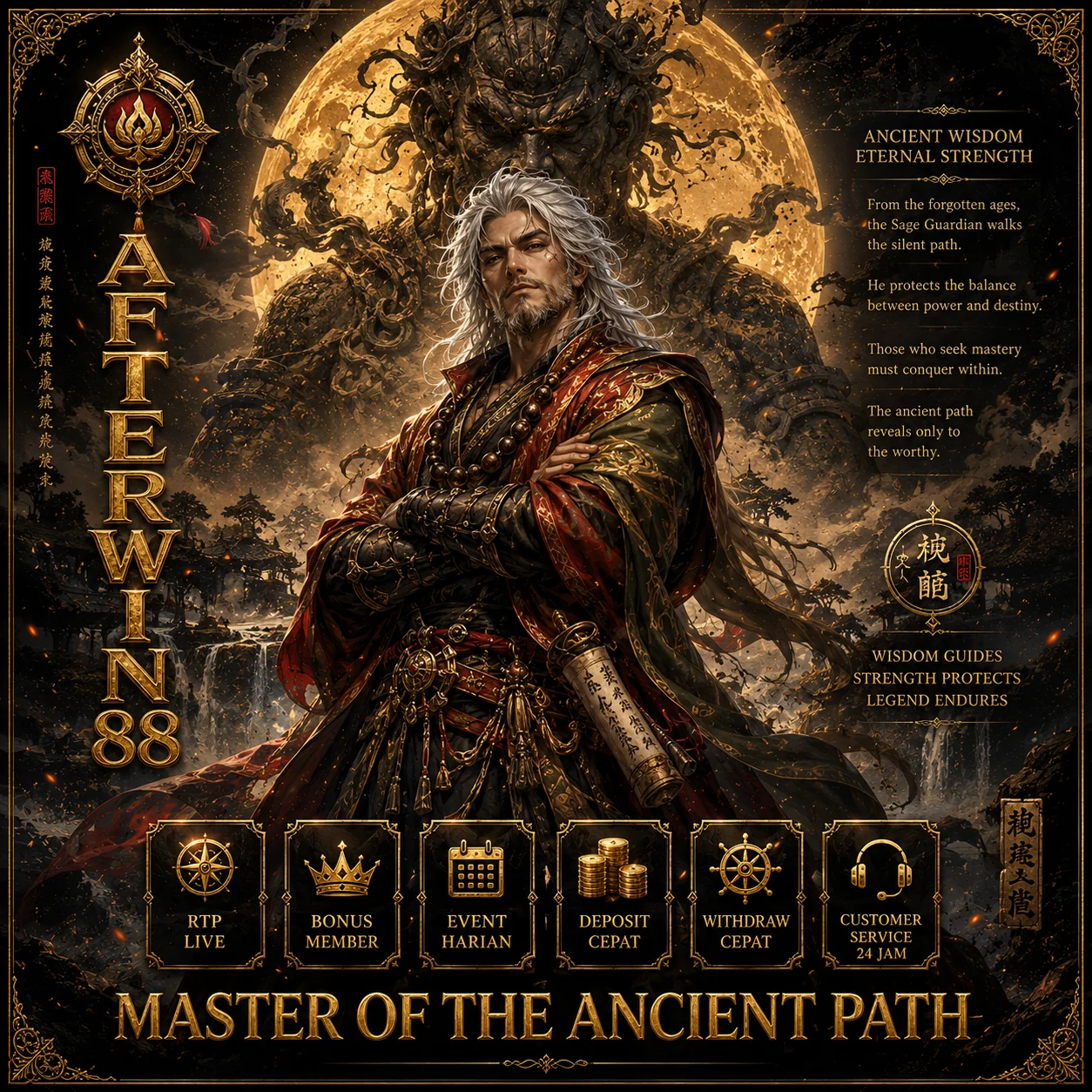 AFTERWIN88 @@ Login Slot Terenkripsi Menyoroti Sistem Akses Modern
